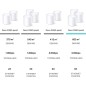 TP-Link WL-AP Access Point Deco X50 Mesh-SystemAX3000 3er TP-Link WL-AP Access Point Deco X50 Mesh-SystemAX3000 3er